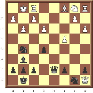 CHAPTER 9 DOUBLE THREATS Diagram 278 – Black checkmates or wins the Queen for a Bishop in 2 moves!